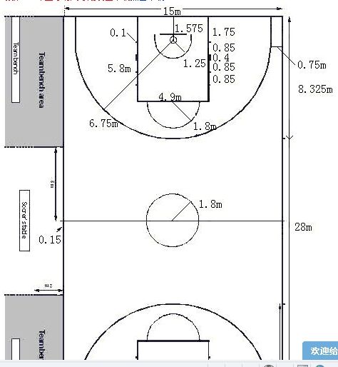 篮球场地划线